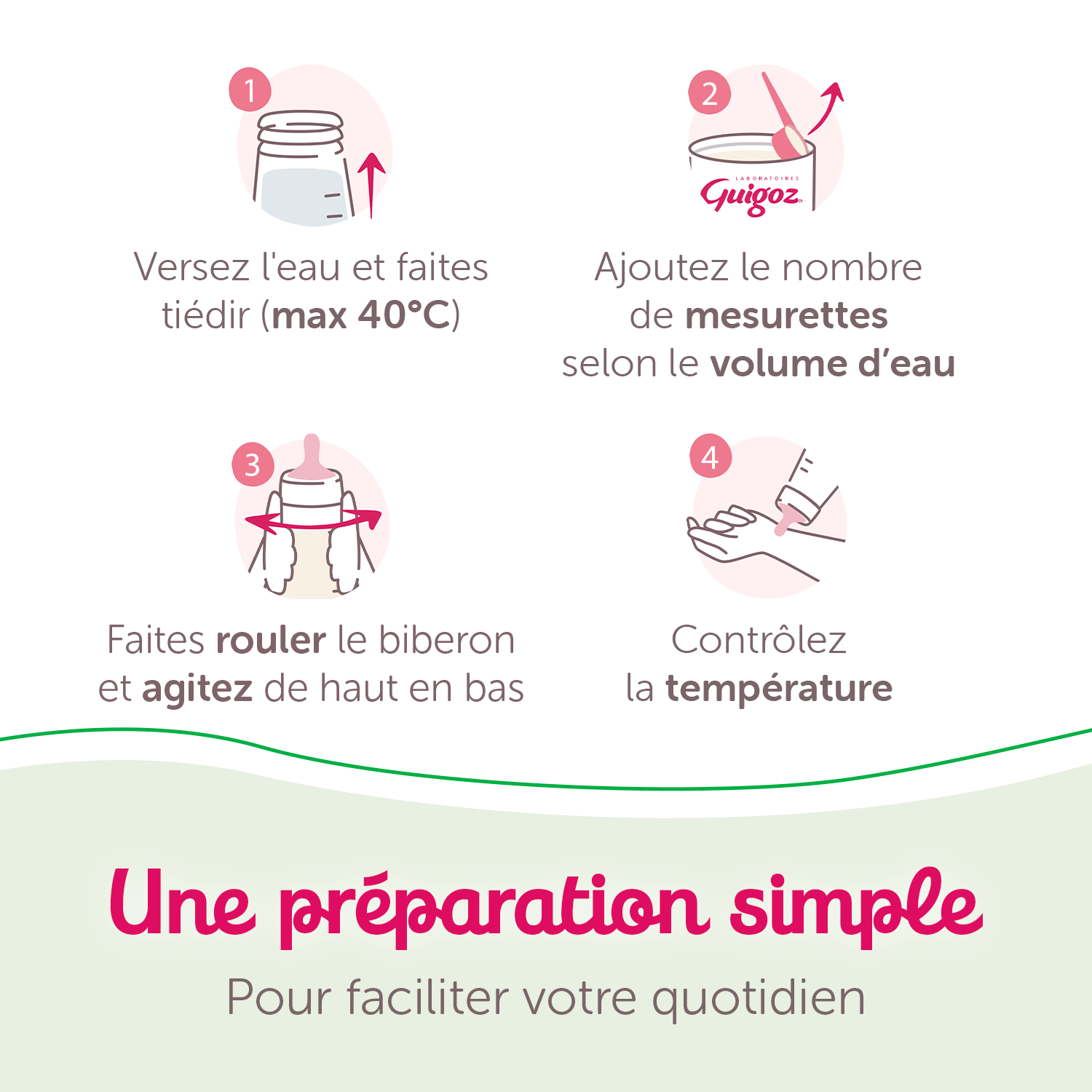 Une préparation simple